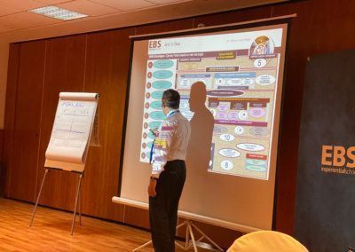 Curso Balanced Scorecard EBS Business School