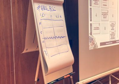 Curso Balanced Scorecard EBS Business School