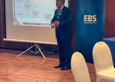 Curso Balanced Scorecard EBS Business School